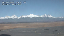 Panorama Výsokých Tater