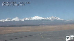 Panorama Výsokých Tater