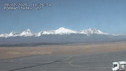 Panorama Výsokých Tater