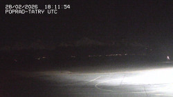 Panorama Výsokých Tater