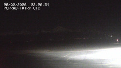 Panorama Výsokých Tater