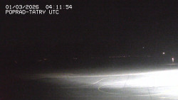 Panorama Výsokých Tater