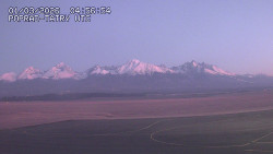 Panorama Výsokých Tater