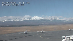 Panorama Výsokých Tater