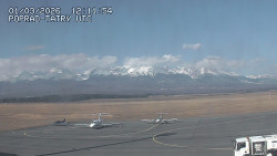 Panorama Výsokých Tater