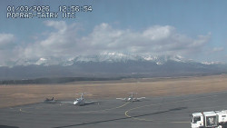 Panorama Výsokých Tater