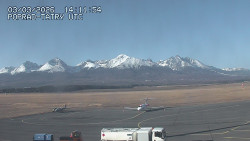 Panorama Výsokých Tater