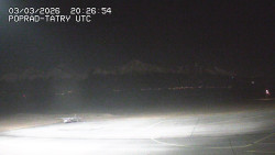 Panorama Výsokých Tater