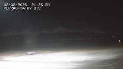 Panorama Výsokých Tater