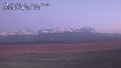 Panorama Výsokých Tater