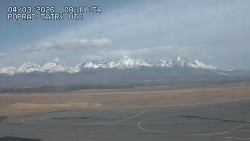 Panorama Výsokých Tater