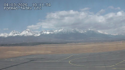 Panorama Výsokých Tater