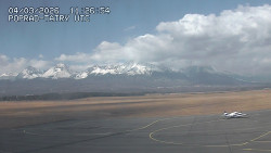 Panorama Výsokých Tater