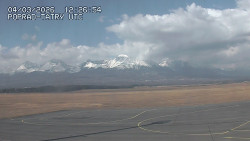 Panorama Výsokých Tater