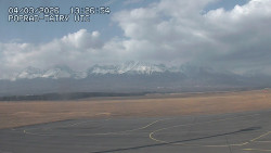 Panorama Výsokých Tater