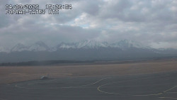 Panorama Výsokých Tater