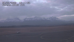 Panorama Výsokých Tater