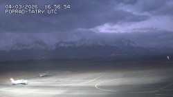 Panorama Výsokých Tater