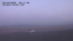 Panorama Výsokých Tater