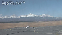 Panorama Výsokých Tater