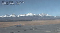 Panorama Výsokých Tater