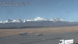 Panorama Výsokých Tater