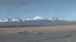 Panorama Výsokých Tater