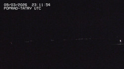 Panorama Výsokých Tater