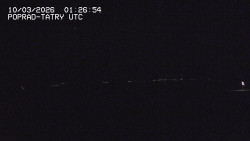 Panorama Výsokých Tater