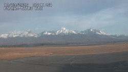 Panorama Výsokých Tater