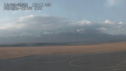 Panorama Výsokých Tater