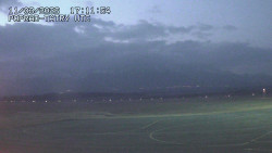 Panorama Výsokých Tater