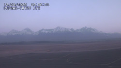 Panorama Výsokých Tater