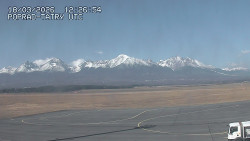 Panorama Výsokých Tater