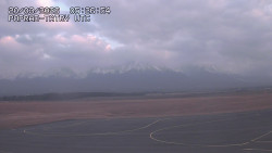 Panorama Výsokých Tater