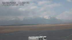 Panorama Výsokých Tater