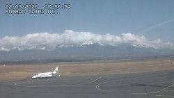 Panorama Výsokých Tater