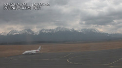 Panorama Výsokých Tater