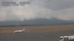 Panorama Výsokých Tater