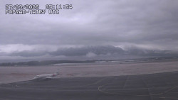 Panorama Výsokých Tater