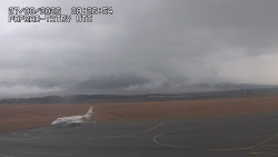 Panorama Výsokých Tater