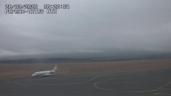 Panorama Výsokých Tater