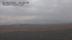 Panorama Výsokých Tater