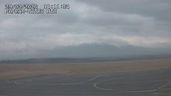 Panorama Výsokých Tater