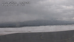 Panorama Výsokých Tater