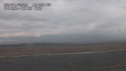 Panorama Výsokých Tater