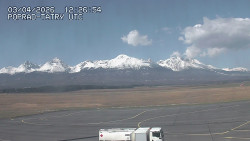 Panorama Výsokých Tater