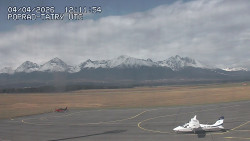 Panorama Výsokých Tater