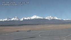 Panorama Výsokých Tater