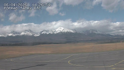 Panorama Výsokých Tater